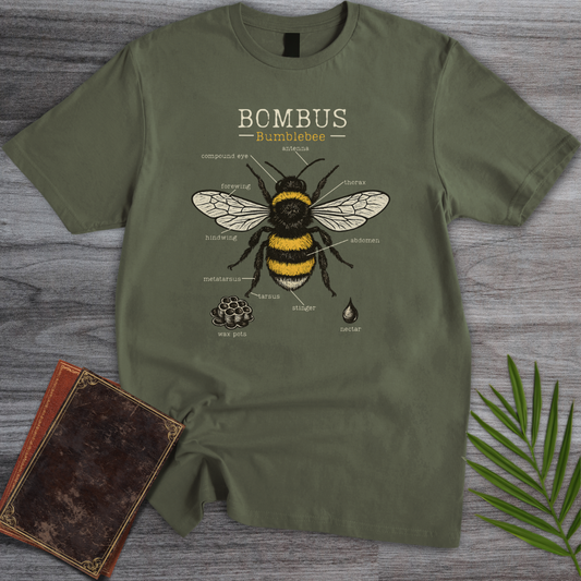 Bombus Bumblebee Anatomy T-Shirt