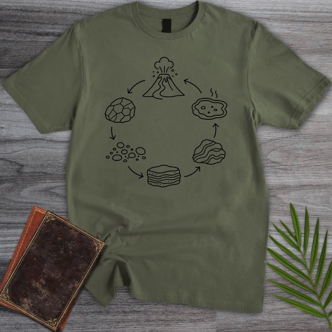 T-Shirt Military Green / S Minimal Rock Cycle T-Shirt