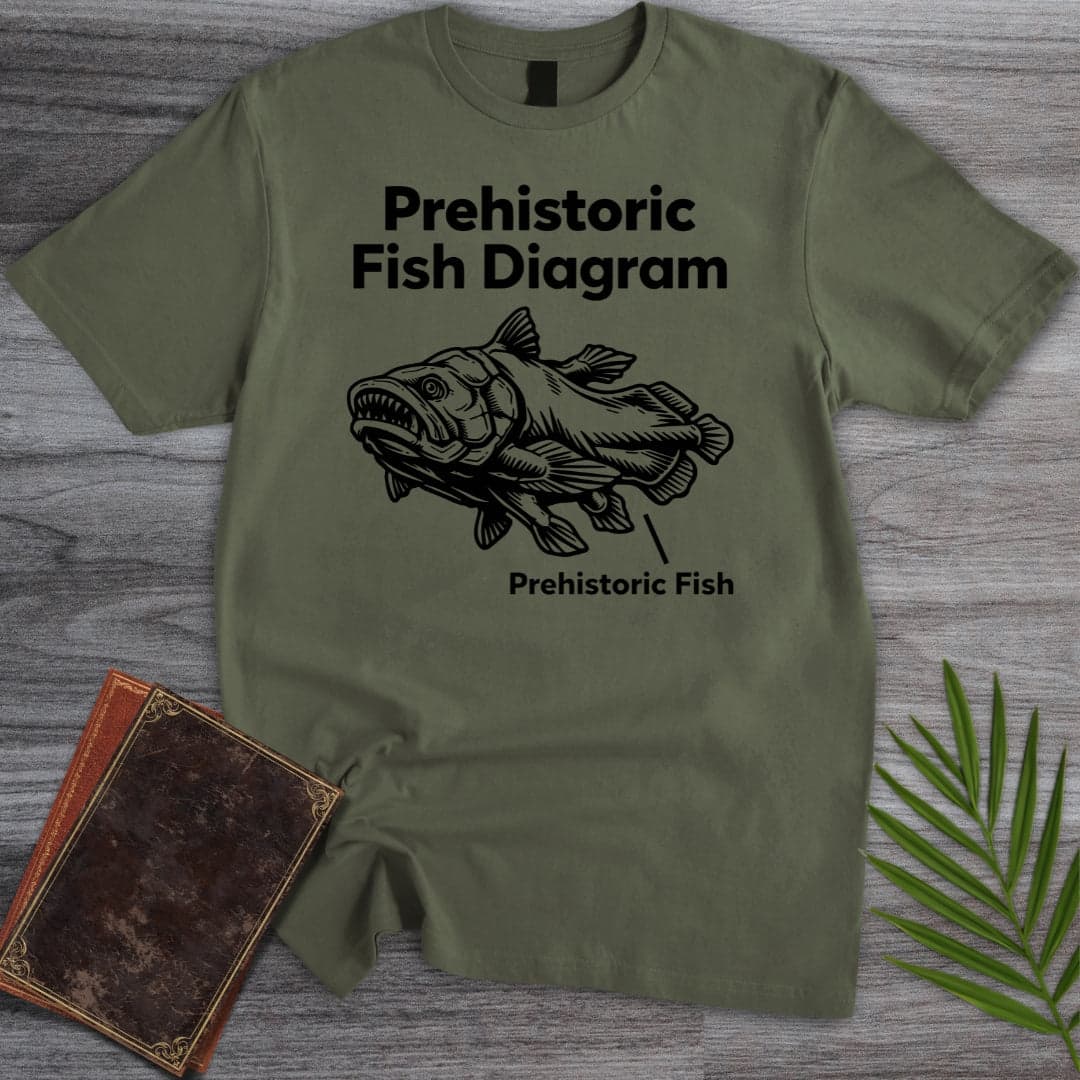 T-Shirt Military Green / S Prehistoric Fish Diagram T-Shirt