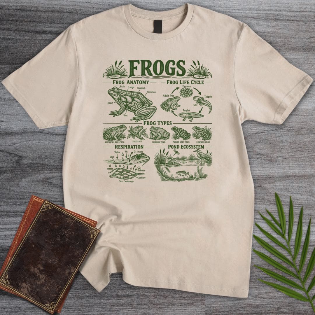 T-Shirt S / Sand Frog Infographic T-Shirt