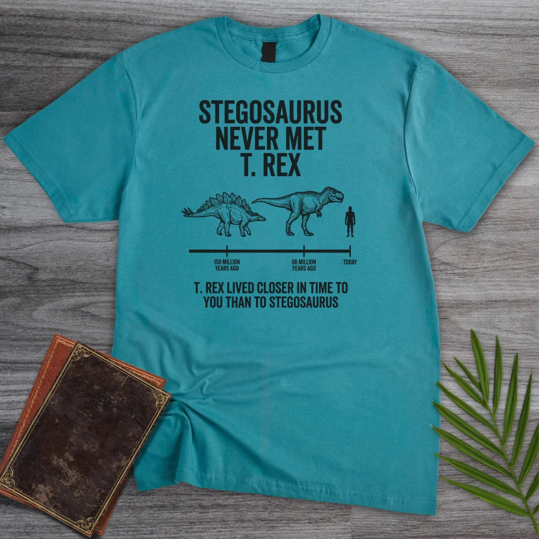 T-Shirt Tropical Blue / S Deep Time Stegosaurus T-Shirt